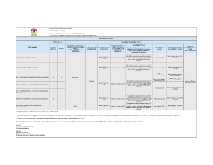 Documento