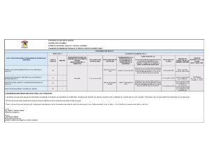 Documento