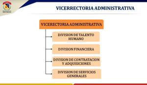 Vista en miniatura