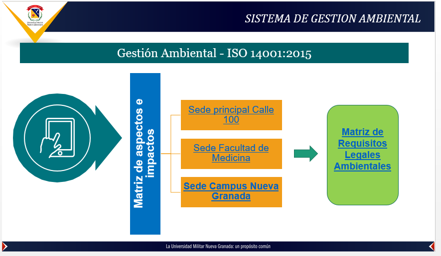 Vista previa