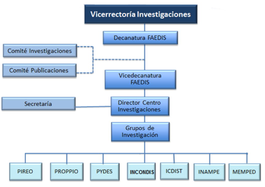 Vista previa