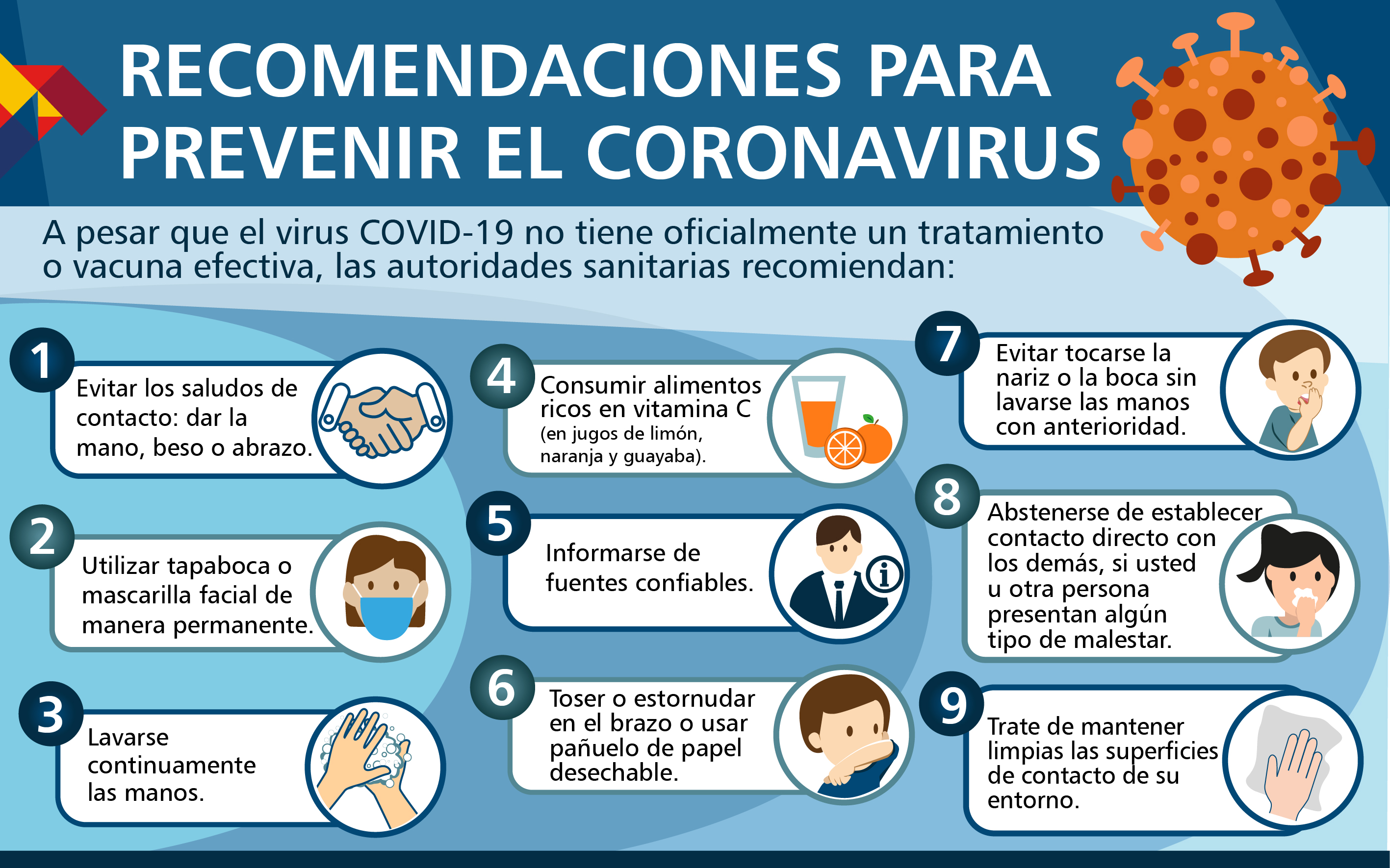 Recomendaciones