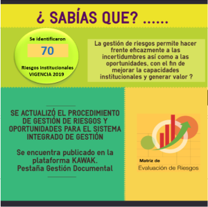 Vista en miniatura
